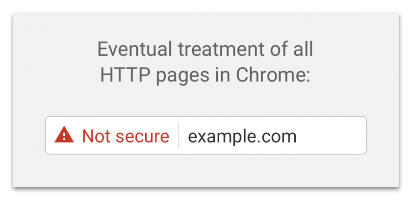 Google te va a penalizar si tu página web no tiene un certificado SSL